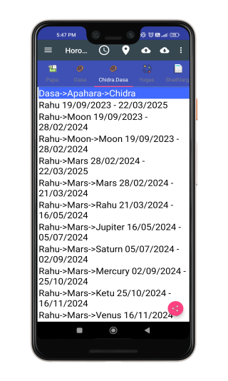Dashas, Apaharas, and Chidra Dashas Info: App Screen Astrological Insights